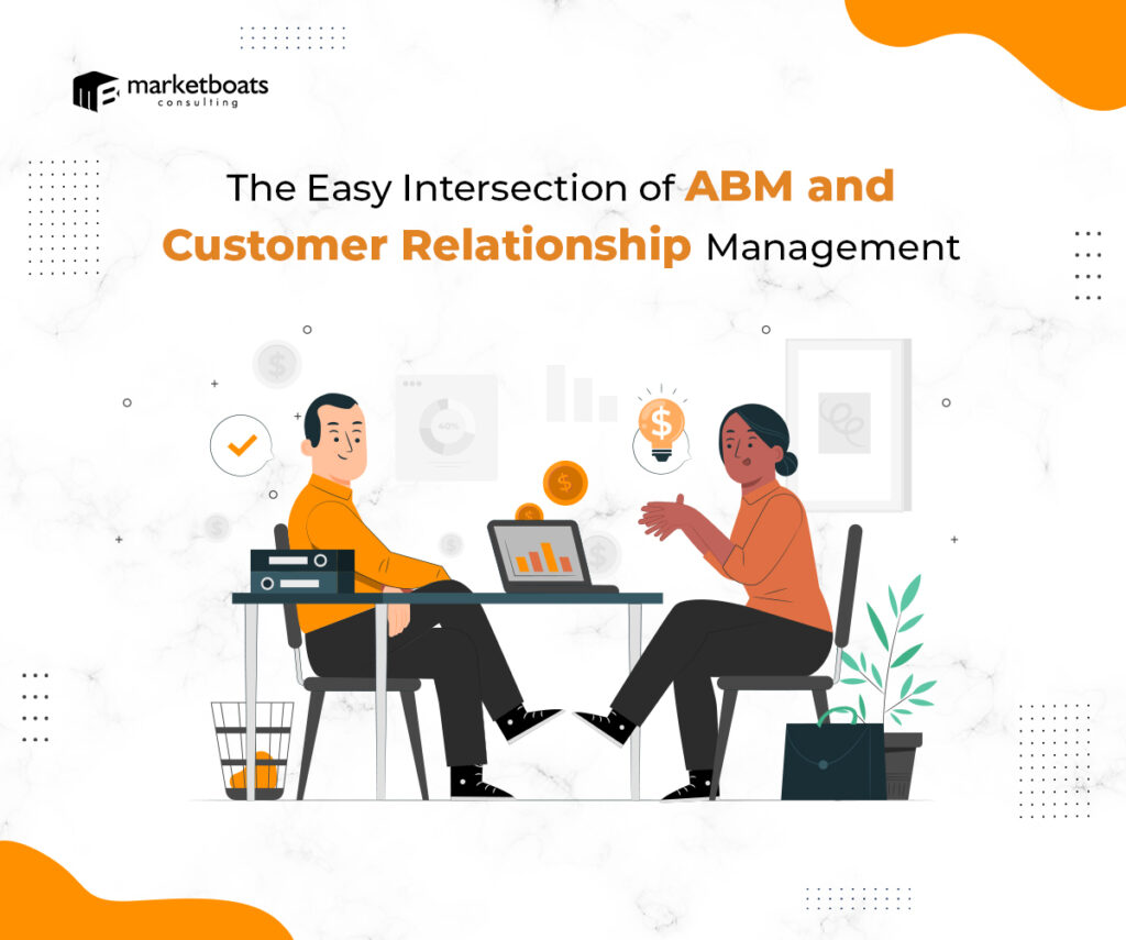 The Easy Intersection of ABM and Customer Relationship Management